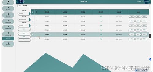 基于Django的計(jì)算機(jī)畢設(shè)知識(shí)庫系統(tǒng)設(shè)計(jì)與實(shí)現(xiàn)